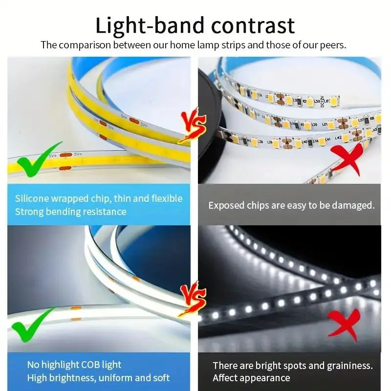 Tira LED COB Flexible con Dimmer Táctil USB 5V